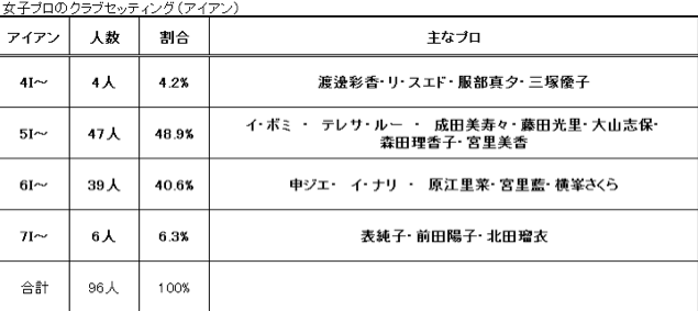 スクリーンショット 2015-12-05 14.37.54