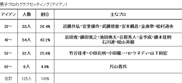スクリーンショット 2015-12-05 14.38.24