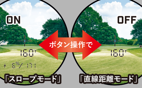 ブッシュネル　A1スロープジョルト